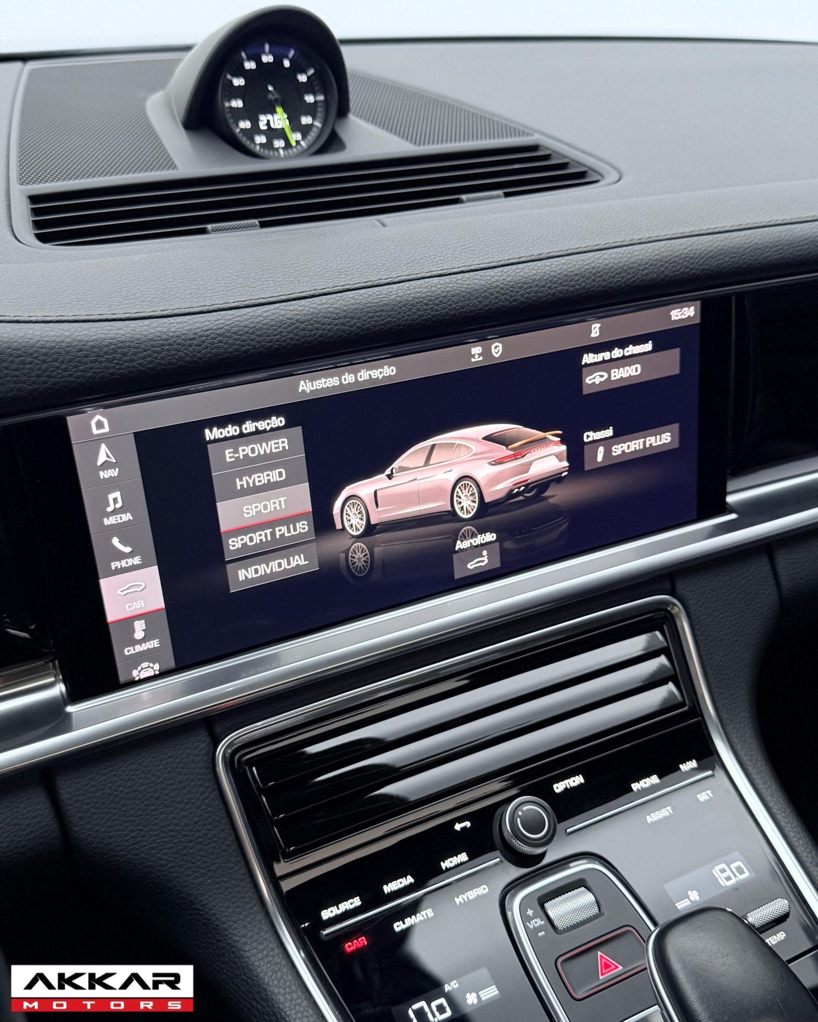 PORSCHE PANAMERA 4S 2021